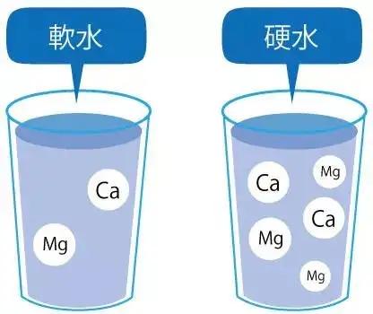 为什么有的化工罐要测硬度？为什么有的化工罐要测硬度才能用？								(wei shen me you de hua gong guan yao ce ying du wei shen me you de hua gong guan yao ce ying du cai neng yong)