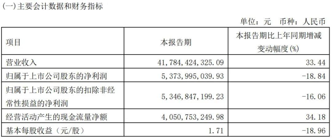 化工专业为什么不景气？为什么化工专业工资这么低？								(hua gong zhuan ye wei shen me bu jing qi wei shen me hua gong zhuan ye gong zi zhe me di)