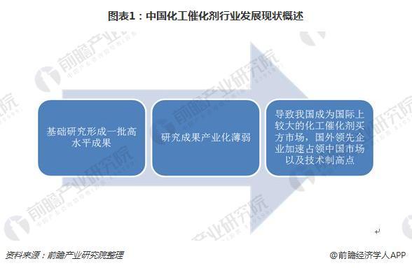 国家为什么发展民营化工，我国为什么要大力发展民营企业？(guo jia wei shen me fa zhan min ying hua gong wo guo wei shen me yao da li fa zhan min ying qi ye)