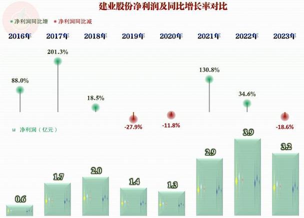 建业股份化工为什么会跌，建业股份化工为什么会跌停！(jian ye gu fen hua gong wei shen me hui die jian ye gu fen hua gong wei shen me hui die ting)