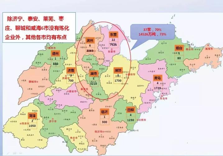 山东为什么不是化工大省？山东为什么不是化工大省呢？								(shan dong wei shen me bu shi hua gong da sheng shan dong wei shen me bu shi hua gong da sheng ne)