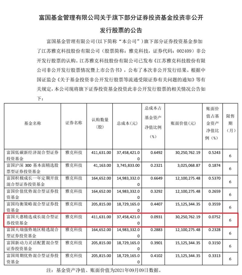 化工股为什么涨不上去，化工股为什么牛股多？(hua gong gu wei shen me zhang bu shang qu hua gong gu wei shen me niu gu duo)