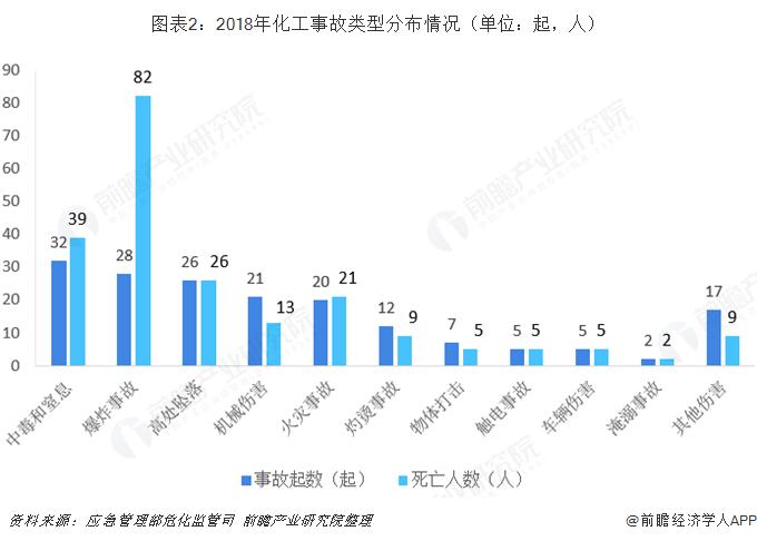 为什么化工厂容易坏人？为什么在化工厂容易生女儿？								(wei shen me hua gong chang rong yi huai ren wei shen me zai hua gong chang rong yi sheng nyu er)